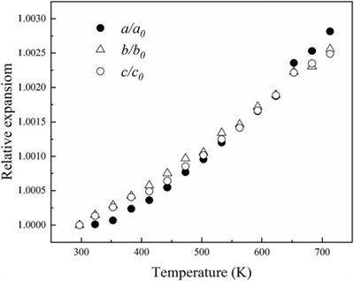 Stability and Thermoelasticity of Diaspore by Synchrotron X-ray Diffraction and Raman Spectroscopy